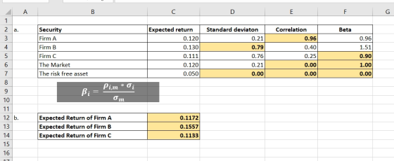 ДА B F G 2 a. Standard deviaton Beta 0.21 0.79 Security Firm A Firm B Firm C The Market The risk free asset Expected return 0