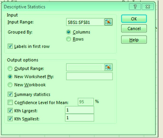 Descriptive Statistics Input Input Range: Grouped By: SBS1:SFS81 O Columns Rows OK Cancel Help VLabels in first row Output options Output Range: New Worksheet Ply New Workbook Summary statistics 95 Confidence Level for Mean: Kth Largest Kth Smallest: