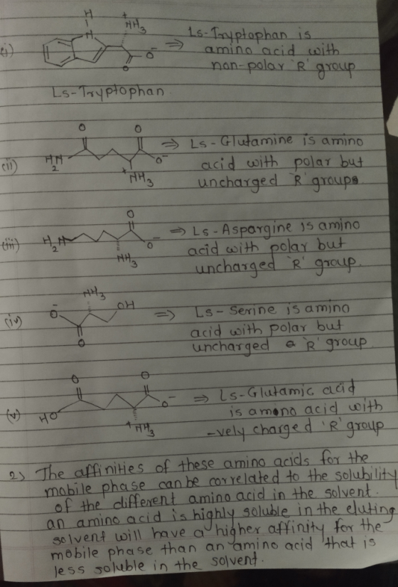 o 2 Is-Tryptophan is amino acid with non-pola y R group Is-Tryptophan 0 Y T o HH3 Ls - Glutamine is amino acid with polay but