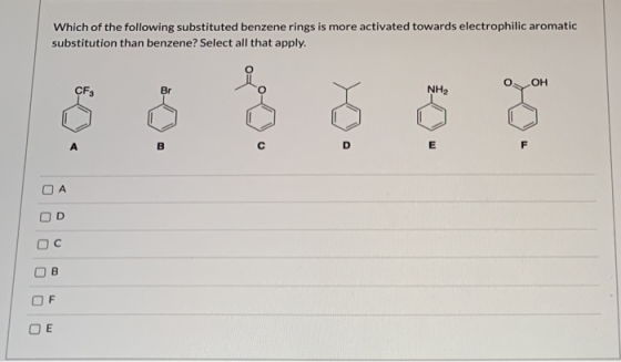 Which of the following substituted benzene rings is more activated towards electrophilic aromatic substitution than benzene?