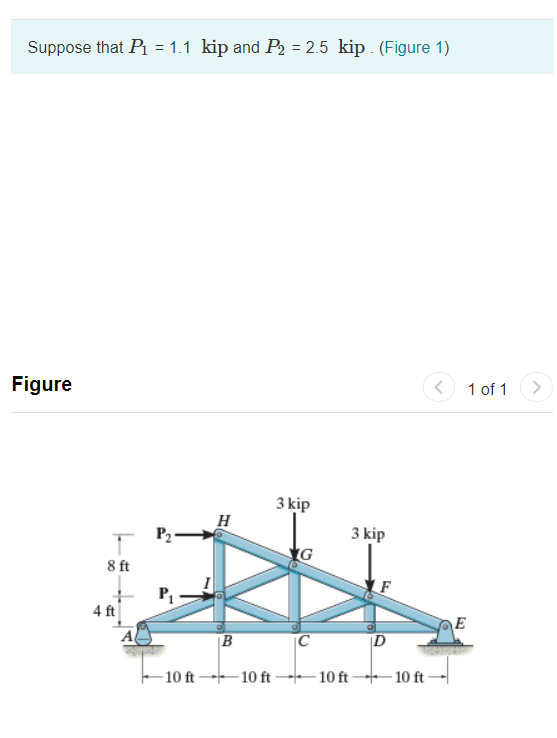 Suppose that R1 = 1.1 kip and P2 = 2.5 kip - (Figure 1) Figure < 1 of 1 > 3 kip P 3 kip 8 ft B C D 10 ft- 10 ft- 10 ft- 10 ft
