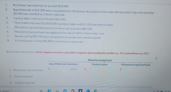 1. 2. 3. 4 Purchased raw materials on account $50.600. Raw Materials of $42.300 were requisitioned to the factory, An analysi