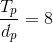 \frac{T_{p}}{d_{p}}=8