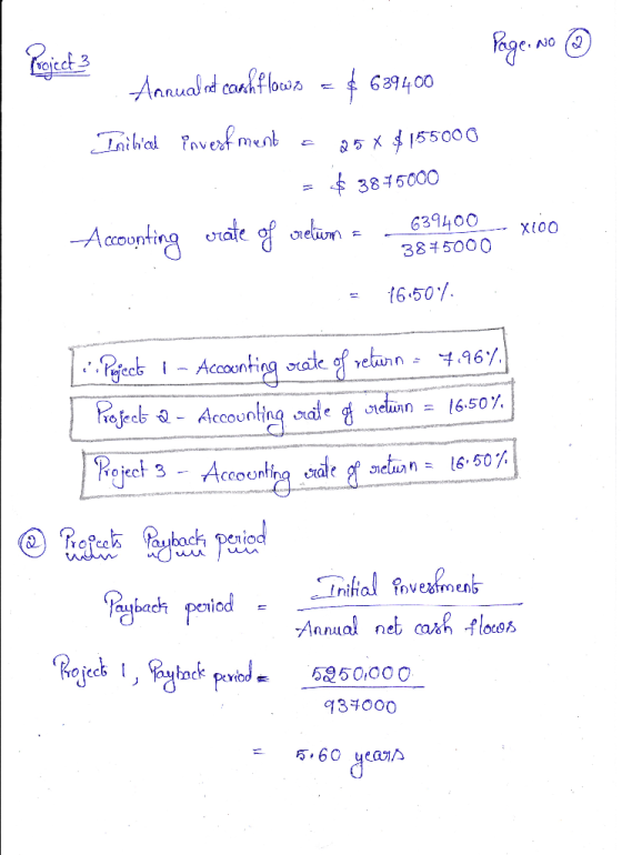 Page No ③ Annual al cashflows = $639400 Inibicek investment - 25% $155000 . = $3875000 Accounting rate of return = 63 639400X