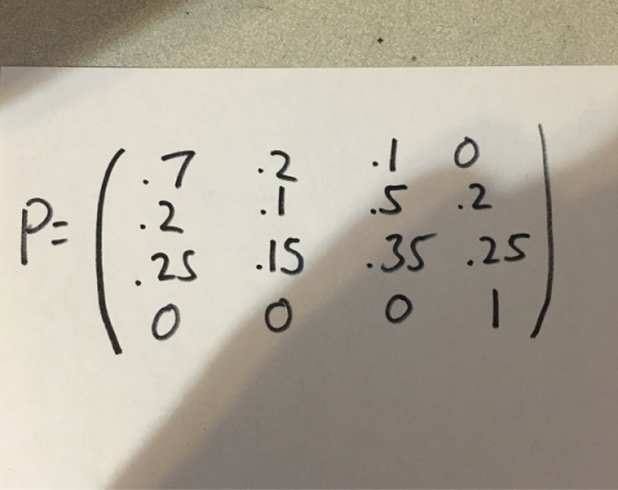 7 11.7.2.10 2 P-1.2 125 IS .35.25 oool