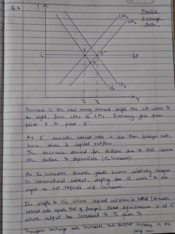 2.4 Flexible .LMo Exchange Rate B in Decrease the right point E the from to real money demand shifts the LM chowe to LMo to L