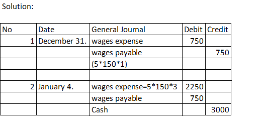 Solution: No Date General Journal 1 December 31. wages expense wages payable (5*150*1) Debit Credit 750 750 2 January 4. wage