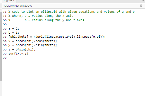 COMMAND WINDOW >> % code to plot an ellipsoid with given equations and values of a and b >> % Where, a = radius along the x a