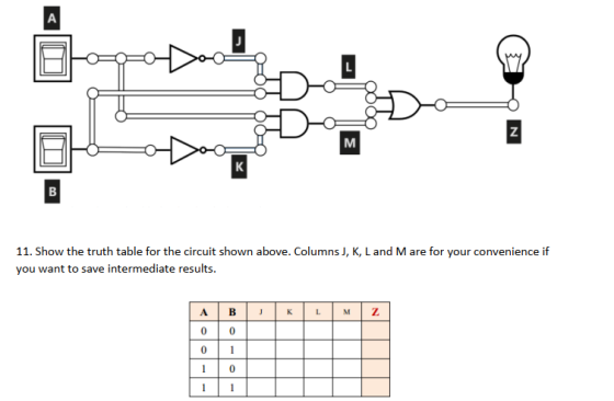 44 ထိုသူ 11. Show the truth table for the circuit shown above. Columns J, K, L and M are for your convenience if you want to