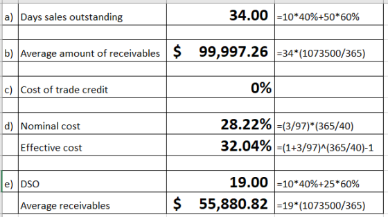 a) Days sales outstanding 34.00 =10*40%+50*60% b) Average amount of receivables $ 99,997.26 =34*(1073500/365) c) Cost of trad