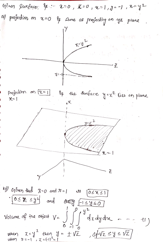 Given Curface :- x=0,2=0, n=1, y = -), z = 42 all projection on x=0 Lame as projeeding on yz plene y Ray 2 - Z 4:-IH Projecti