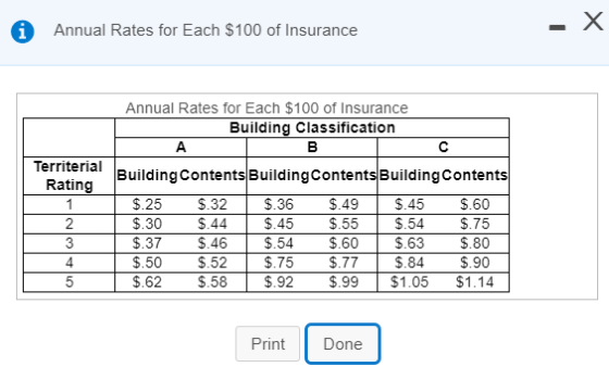 A Annual Rates for Each $100 of Insurance Annual Rates for Each $100 of Insurance Building Classification А Territerial Build