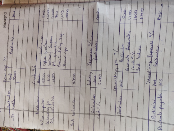 papergrid Pahulay Yarhalck ఇ य Lataulaw यक नाल লত leudiar Die tuahue ১p R09T le pagadole రాకక ele tearvable Q0 nd dalanle कणा
