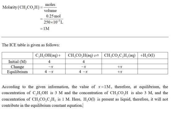 moles Molarity (CH,CO,H) = volume 0.25 mol 250x10-L =1M = The ICE table is given as follows: Initial (M) Change Equilibrium