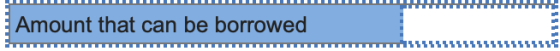 Amount that can be borrowed