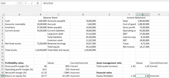 G19 - x fc =B11/D10 Н. 1 2 Cash 3 Accounts receivable Inventory 5 Current assets B C Balance Sheet 9,00,000 Accounts payable