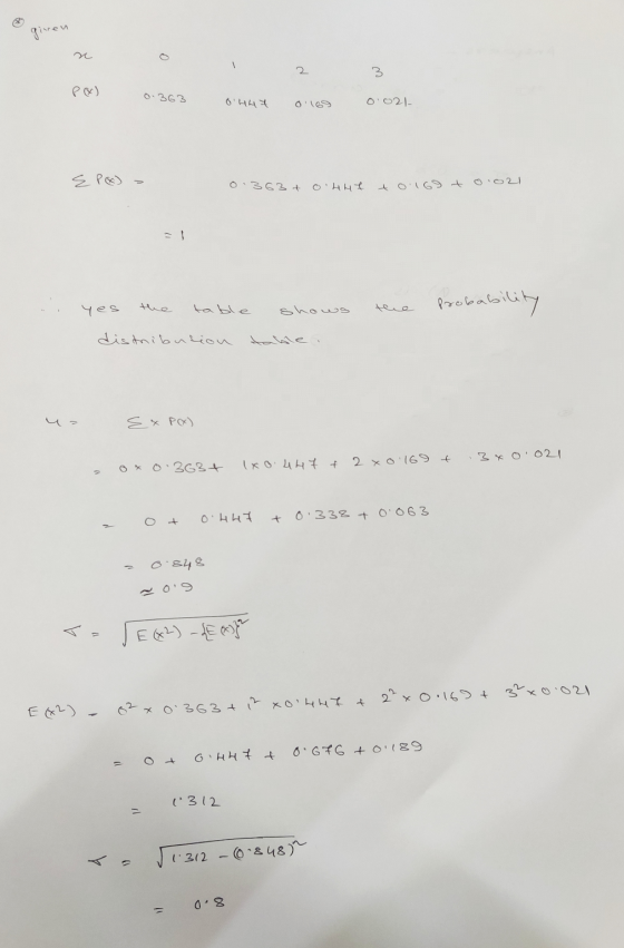 ginen A o 2 3 P & 0.363 6 447 0021- E POCO - 0.363+ OHHH to 169 to.021 yes the table shows tere Probability distribution tabl