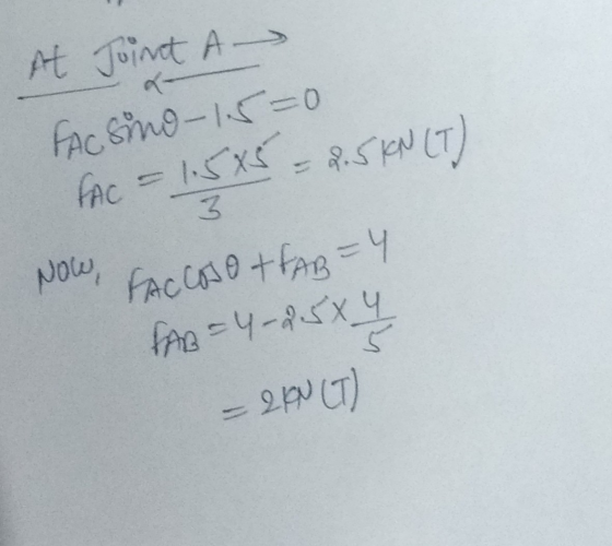 At Joint A FACsino-15=0 FAC = 1.5x5 - 2.5KN (T) NOW FACCOSO - +FAB=4 3 FAB=4 - 25 x 4 = 2100 (7)