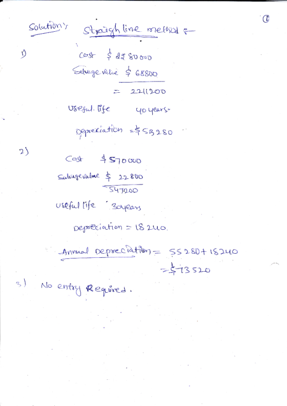 Solutiony styaih tine mel f Cost a%u 600 alviage velue $ G&s0D 2211200 Useful. fe чо чеarse etiation 2 s0 Cost ST0OUD Sulvage