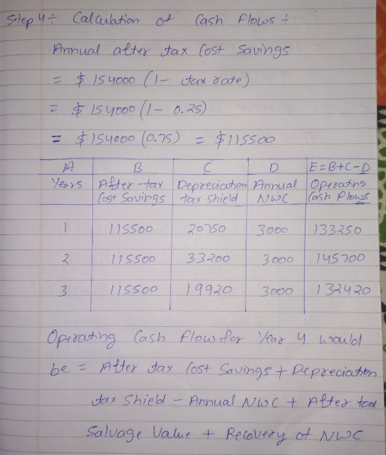 Step 4+ Calauation of Cash Plolos Annual after tax lost Saungs 1s4000 (-dex aate) 2 154000(1-0.25) $115500 $154000 (0.75 E-B+