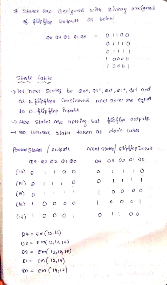 States ase assiged tyas Oooo State Hable Φ千+,@st,@st.AL. Ao-t a St a teS bc 一) le 욘 next Luntised ate laken dont Ces I o o I