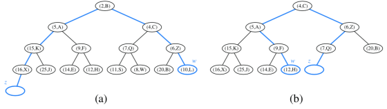(2,B) (4,C) (5,A) (4.C) (5.A) (6,2) (15,K) (9,F) (7.0) (6,Z) (15.K) (9,F) (7.Q) (20.B) 7 ん (16.X)) ((25,J) ((14.E)) ((12,H) 2