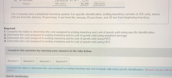 Totals $4,099 250 units The Company uses a perpetual inventory system. For specific identification, ending inventory consists