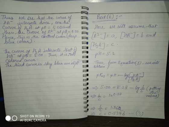 of Part (6) or Thus we see that the curve SA- intersects twice, once the curve of thA at pH = 5.00 and then the curve of A2-