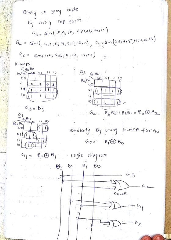 Binary to gray code ng sop form . G3 = Eml 8, 9, 10, 11, 12, 13, 14, 15) Gz = Emil 4,5,6, 7, 8, 9, 10, 11), a=&m (2,5,415, 16