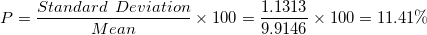 Standard Deviation Mean 1.1313 x 100 11.41% 00116 x 100 9.9146