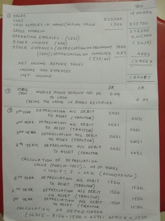 2,45,000 TAX 1200000 0 SALES COGS 8,25.000 LESS SUPPLIES IN HAND CACTUAL VALUE 1,300 823700 GROSS MARGIN 376 300 OPERATING EX