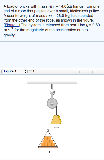 A load of bricks with mass m 14.6 kg hangs from one end of a rope that passes over a small, frictionless pulley. A counterweight of mass m2 J28.0 kg is suspended from the other end of the rope, as shown in the figure (Figure 1) T e system is released from rest. Use g 9.80 m/s for the magnitude of the acceleration due to gravity. Figure 1 of 1