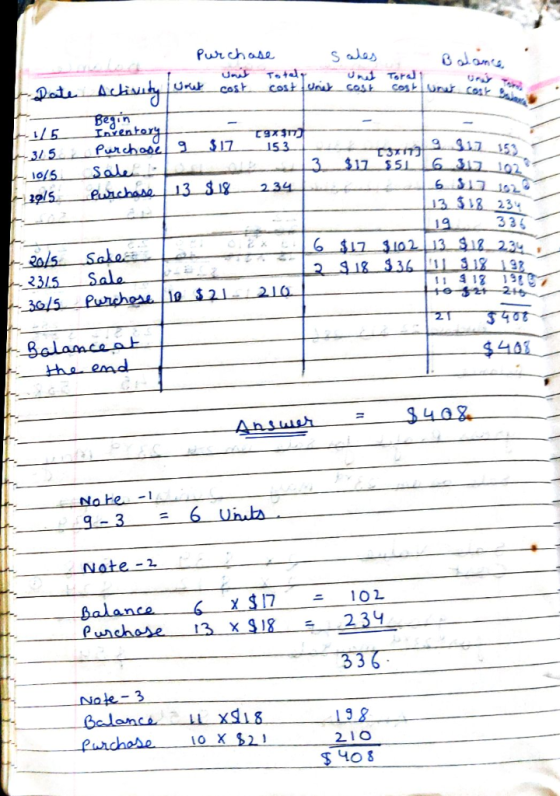 رله S 3 317 3T173 2312 16 Purchase unit Totale und Toralt t- Date Activity wout veita cost cost-unit cost cost unet contr a 1