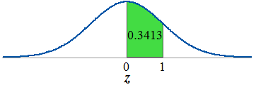10.3413
01