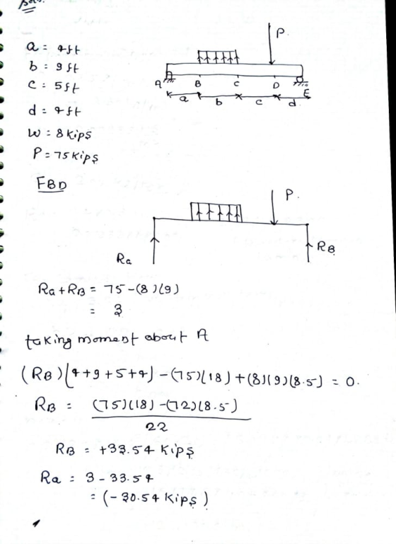 e a eft bgft c5ft B с 10 d = eft W = 8Kips P = 75 kips FBD P FRE Ra Ra+Ring = 75-68119) 2. taking moment about a (RB)(4+9+5+4