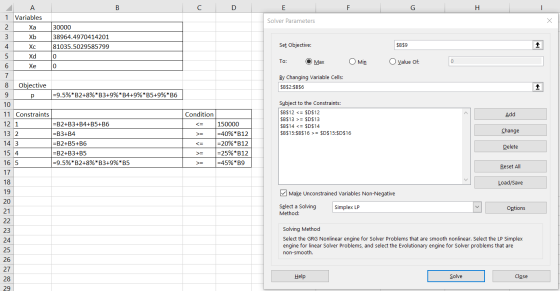 B D Solver Parameters -Nm to Set Objective: $B$9 To: Max Min value of: D ДА 1 Variables | 2 | Xa | 30000 3 Xb 38964.497041420