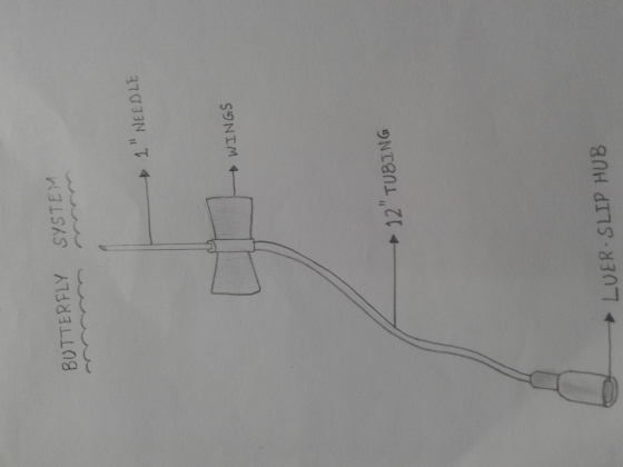 BUTTERFLY SYSTEM 1,1 NEEDLE WINGS → 12TUBING LUER-SLIP HUB