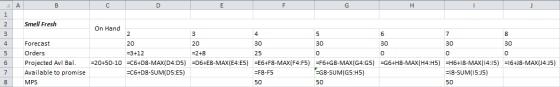 B 2 Smell Fresh 20 30 30 Forecast Orders Projected Avl Bal. Available to promise MPS On Hand 2 5 8 20 30 30 30 =3+12 =2+8 =20