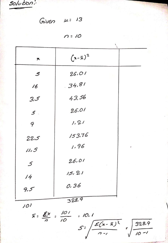 Soluton Given : 23 n : 70 (7-5) 2 26,07 34,87 ک3 4356 260/ % ,27 ک22 /5 376 1,5 7,96 26,07 ک /2 در /4 0 36 رو 3299 10/ // لاع