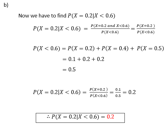 b) Now we have to find P(X = 0.2|X < 0.6) P(X = 0.2|X<0.6) P(X=0.2 and x<0.6) P(X<0.6) P(X=0.2) P(X<0.6) P(X < 0.6) = P(X = 0