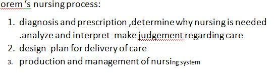 orem s nursing process: 1. diagnosis and prescription,determinewhy nursing is needed analyze and interpret make judgement re
