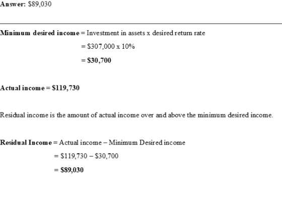 Answer: 589,030 Minimum desired income = Investment in assets x desired return rate = $307,000 x 10% = $30,700 Actual income=