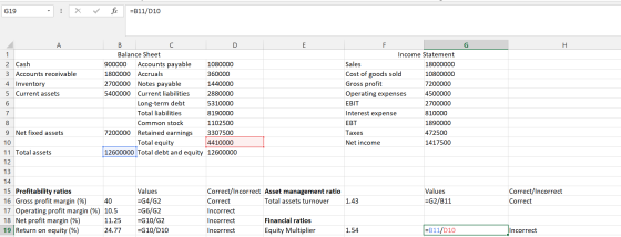 G19 - X V fx =B11/D10 A 2 Cash 3 Accounts receivable 4. Inventory Current assets 5 B C Balance Sheet 900000 Accounts payable