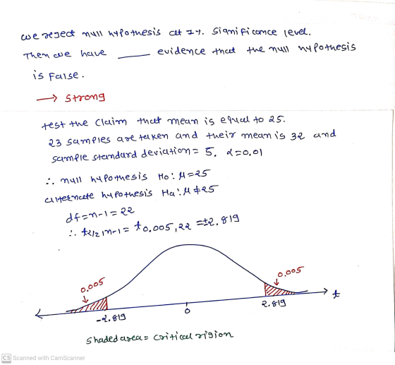 we aject null hypothesis cet It. Significance level. Then we have evidence that the mull hypothesis is false. - Strong test t