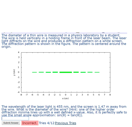 The diameter of a thin wire is measured in a physics laboratory by a student The wire is held vertically in a holding frame in front of the laser beam. The laser light diffracts on the wiré and produces a diffraction pattern on a white screen The diffraction pattern is shown in the figure. The pattern is centered around the origin. 4 2 0 -1 -2 -3 8-6 5 -43 -2 1 02 3 45 6 7 8 x (cm) The wavelength of the laser light is 455 nm, and the screen is 1.47 m away from the wire. What is the diameter of the wire? (Hint: one of the higher order diffraction minima lines up with a well defined x-value. Also, it is perfectly safe to use the s mall angle approximation: sin(θ) = tan(θ)). Submit Answer Incorrect. Tries 4/12 Previous Tries