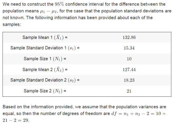 We need to construct the 95% confidence interval for the difference between the population means Mi - M2, for the case that t