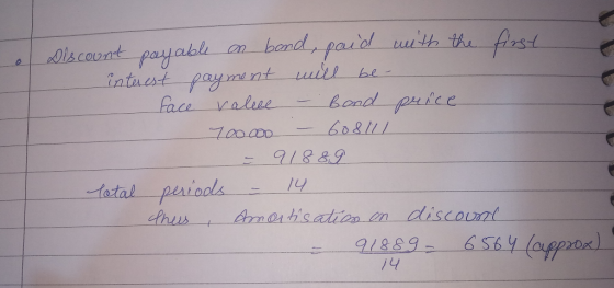Discount payable on band, paid with the first interest payment will be - face valece - Band price 700000 - 608111 = 91889 Tot