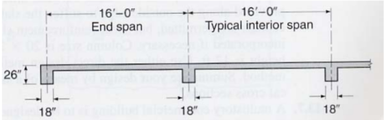 16-0 End span 16-0 Typical interior span 26 18 18 18