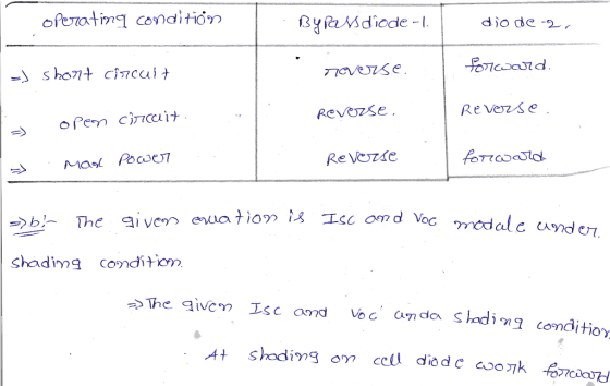 Byfesdicdediode Re vez s shading coniom