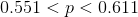 0.551 < p < 0.611